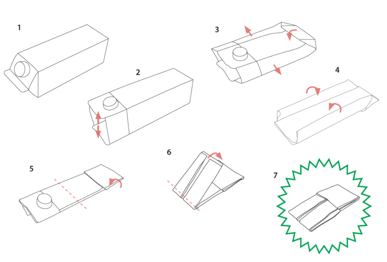 tips-pa-att-vika-pappersforpackning-atervinning